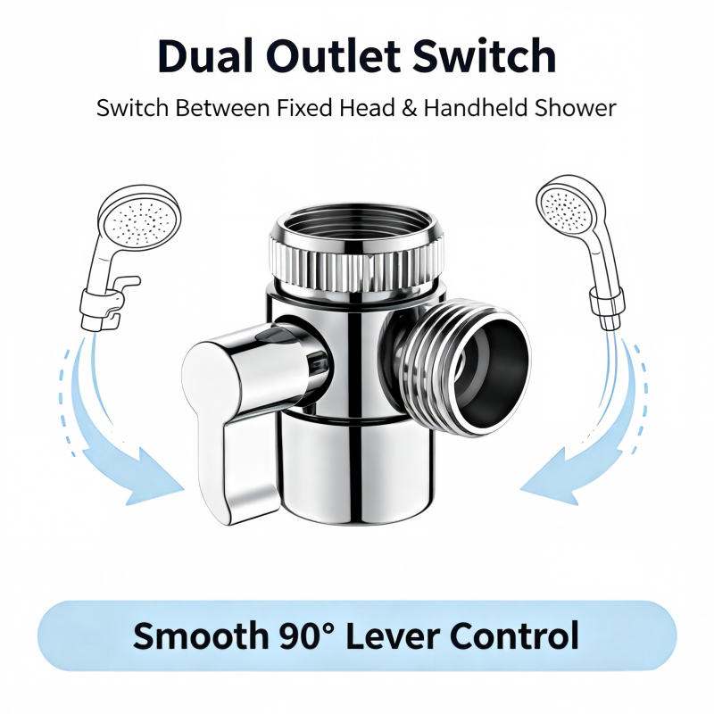 M22 M24 Switch Faucet Adapter  - Toilet Flush Valve review and price