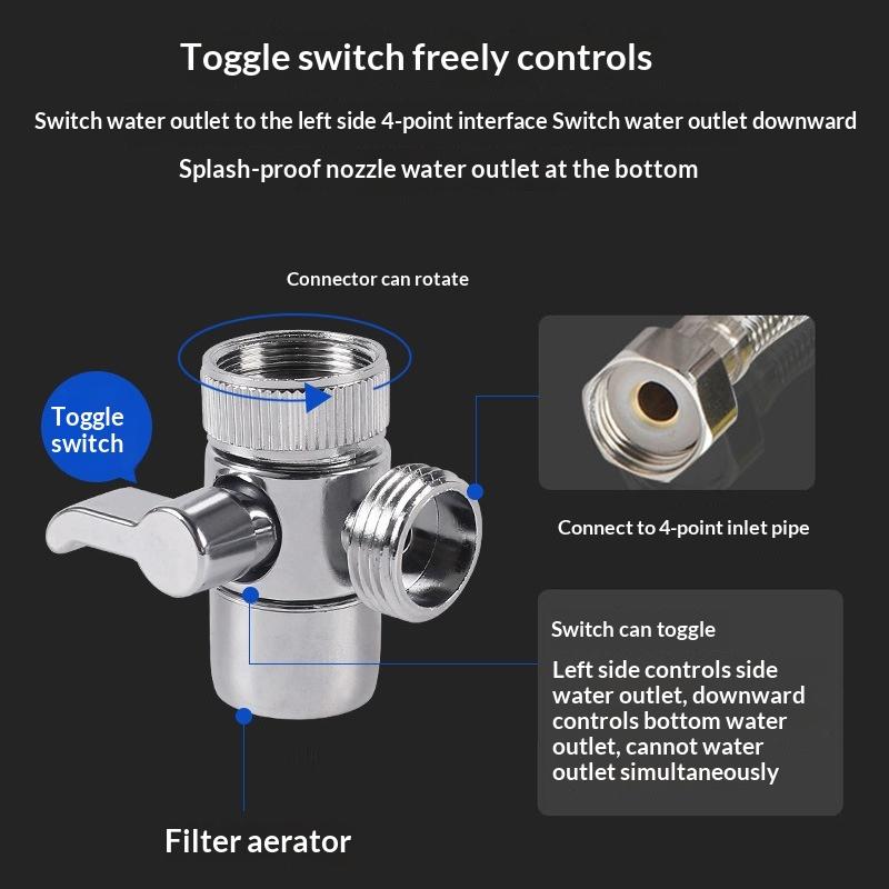 1PC Faucet Adapter Kitchen Sin - Toilet Flush Valve review and price